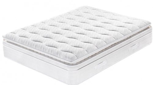 Pocket spring mattresses