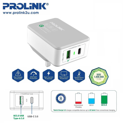 Prolink PTC23301 33W 2-Port Travel Wall Charger