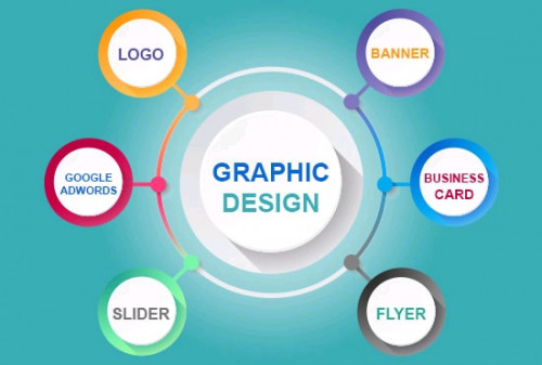 ទទួលរចនា Design Logo, Poster, Leaflet នឹង Banner