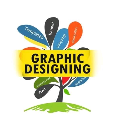 ទទួលរចនា Design Logo, Poster, Leaflet នឹង Banner