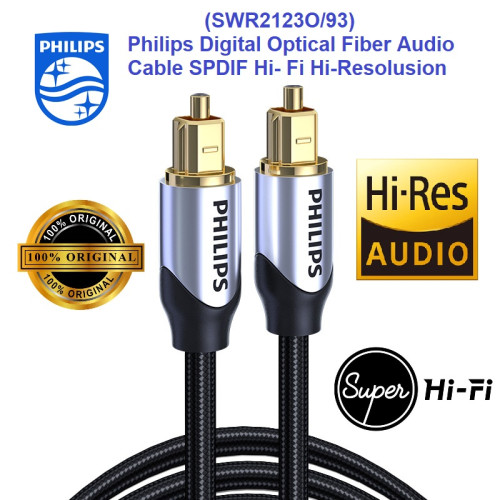 Philips optical fiber audio cable Hi- Fi Hi-Resolution  SPDIF R2123O 1.5M Fiber Optic audio cable
