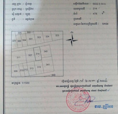 ដីលក់ ឬជួល / land for sale or rent