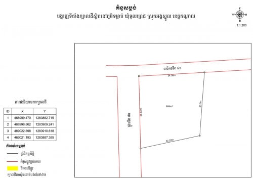 ដីលក់ ក្បែរវត្តភ្នៀត