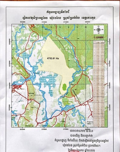 Land for sales