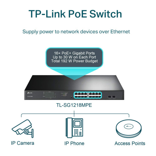 Switch POE TpLink TL-SG1218MP