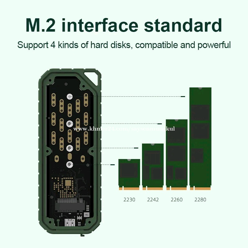 Dual Protocol M2 SSD NVMe Case Enclosure, M.2 to USB 3.1 Gen 2 SSD