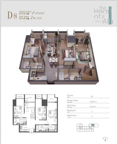 3bedroom High Floor Special