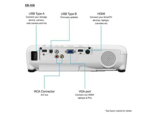 LCD projector EB-X06