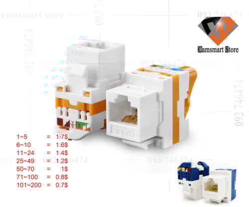 UTP Cat6 RJ45 Rotatable Network LAN Keystone Jack, No Punch-Down Tool Required Module Coupler