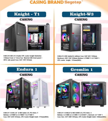 Casing