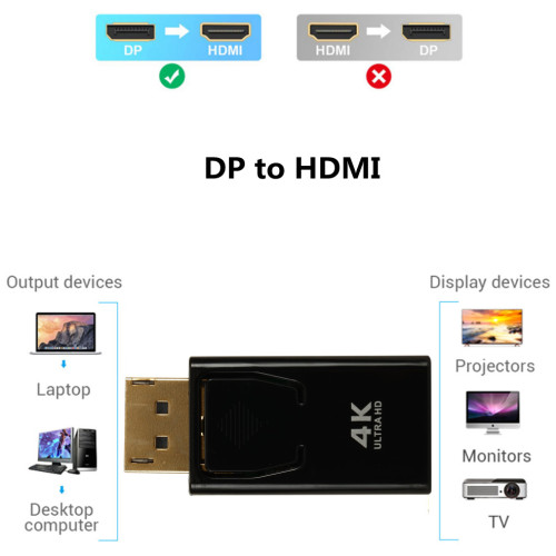 4K UHD DisplayPort to HDMI Adapter Male to Female DP to hdmi Adapter Converter with Audio