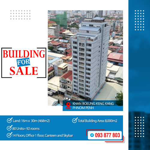 អគារលក់ក្នុងខណ្ឌបឹងកេងកង