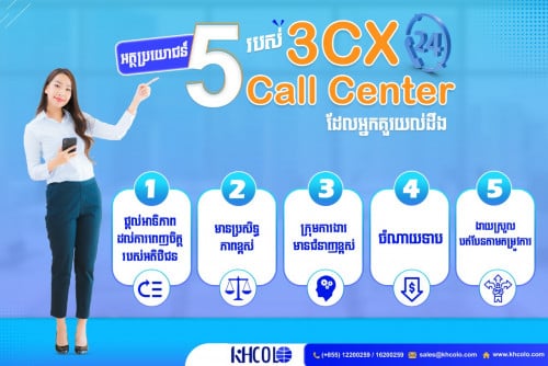 Empower Your Business Communication with 3CX Call Center Solutions at KHCOLO