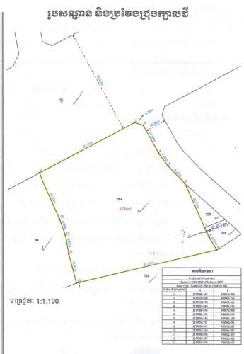 Asia Railway - Phnom Penh Terminal/ Ring road/Expressway