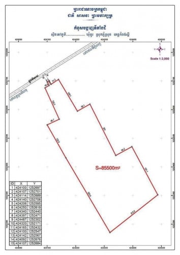 ដីលក់ជាប់ផ្លូវជាតិលេខ 4 គីឡូ 73 ម្ចាស់ផ្ទាល់