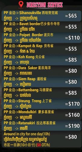 Private Taxi Service: 25 provinces