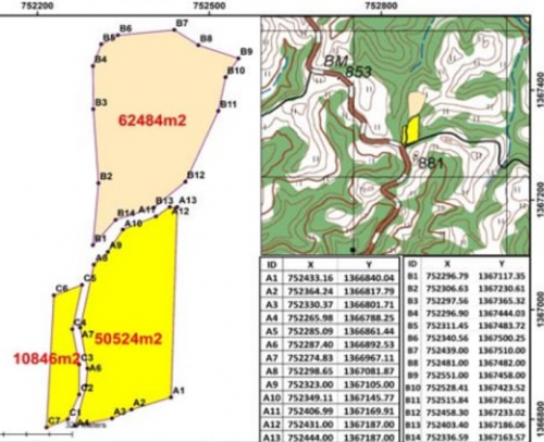土地出售 Mondulkiri (Dak Dam) Land for Sale