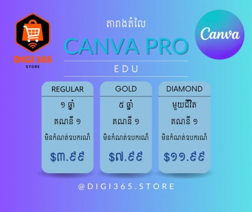 CANVA Pro Yearly  or Life Time