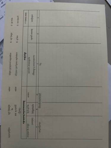 ដីលក់បន្ទាន់ 4mX20m