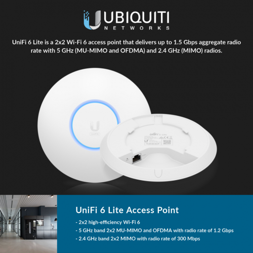 Wifi Unifi U6 Lite have full set