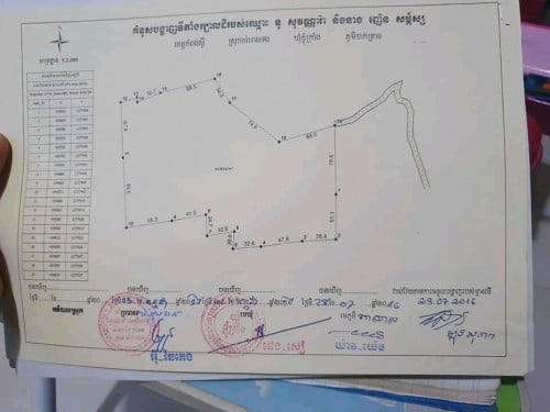 ដីលក់បន្ទាន់ម្ចាស់ផ្ទាល់