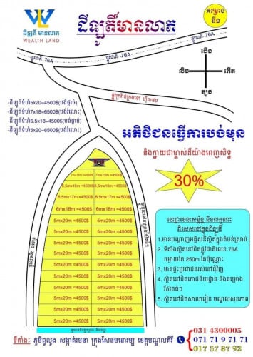 ដីមុខគម្រោងរីសតធំៗ