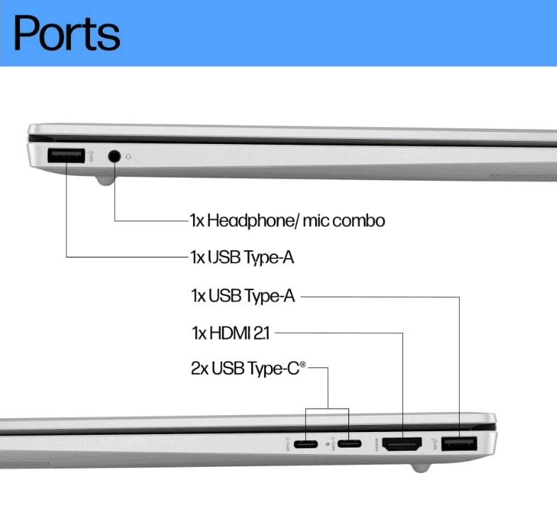 HP Pavilion Laptop 15cc5xx Price 225.00 in Olympic, Cambodia Heaven