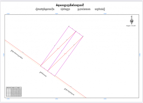 工业用地出售/Land for sale along national road 44 samroung Tong district, Kompong Spue province