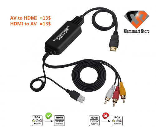 RCA to HDMI Converter, AV to HDMI Converter Cable Cord, 3RCA CVBS Composite Audio Video 