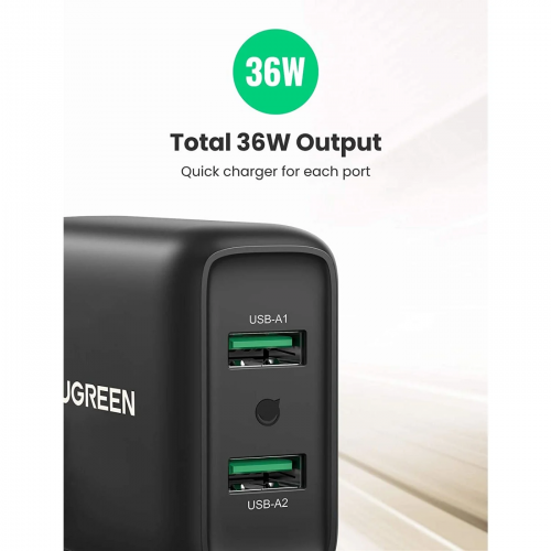 UGREEN​​ Dual USB-A QC 3.0 36W Charger 70151