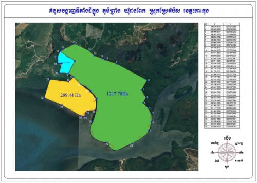 ដីលក់ ខេត្តកោះកុង
