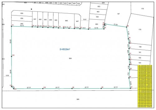 ដីលក់បន្ទាន់​ ម្ចាស់​ផ្ទាល់​