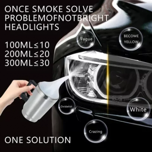 លាងស្នឹមចង្កៀងរថយន្ត Atomizing Cup  > តំលៃ: 22$