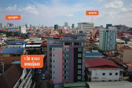 បន្ទប់ជួលចាប់ពីជាន់ទី 1 ដល់ទី 6 (ជិតស្តាតអូឡាំពិច និងផ្សារ Citymall)