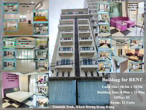 Residential Building for RENT in Tomnub Tuek Area_Khan Boeng Keng Kang