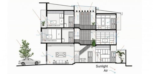 🏡 ផ្ទះវែងថ្មី​ សំរាប់លក់​ សៀមរាប