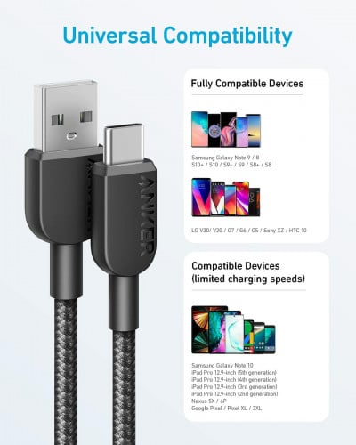 Anker USB A to Type C Charging Cable Fast Charge