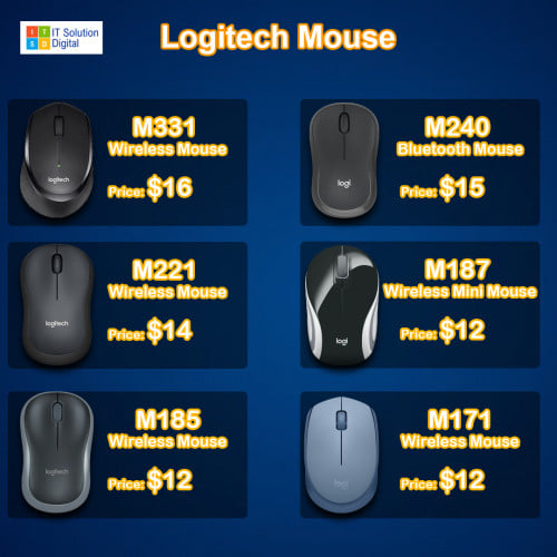 Logitech Wireless Mouse