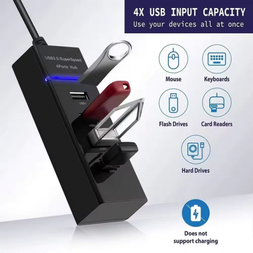 USB Hub ports