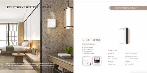 Business Scenting Collections