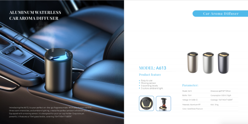 Car Scenting Collections