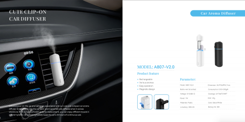Car Scenting Collections