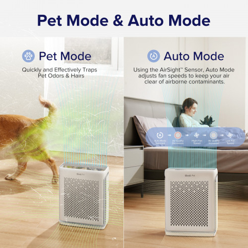 Levoit Vital 100S Pet Care Smart True HEPA Air Purifier with Pet Mode| Pet Odor| Pet Hair Allergy