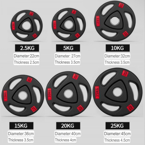 Weight plates 2.5kG-25KG