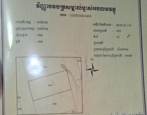 ដីលក់បន្ទាន់ធូរថ្លៃ