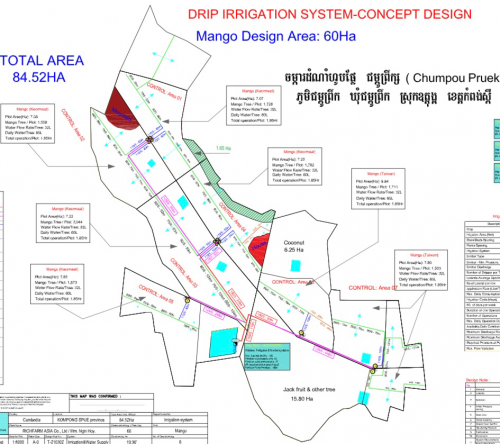 ដីចំការលក់ទំហំ 84ហិចតា 20គីឡូពីទីរួមខេត្តកំពង់ស្ពឺ