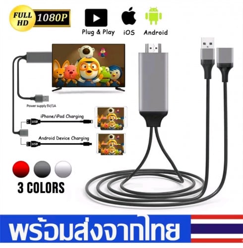 ខ្សែបំឡែងពីទូរសព្ទទូរទស្សន៍