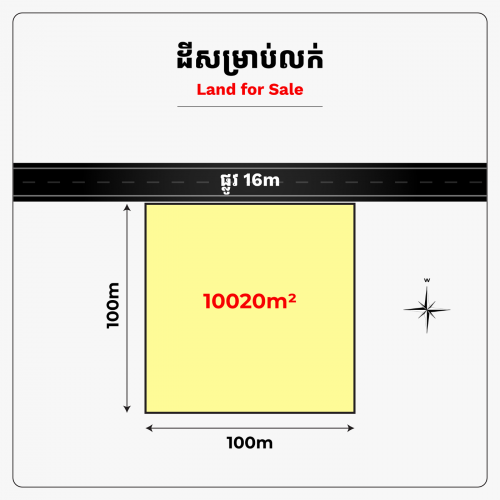 Land for Sale (40-50% Under market!)