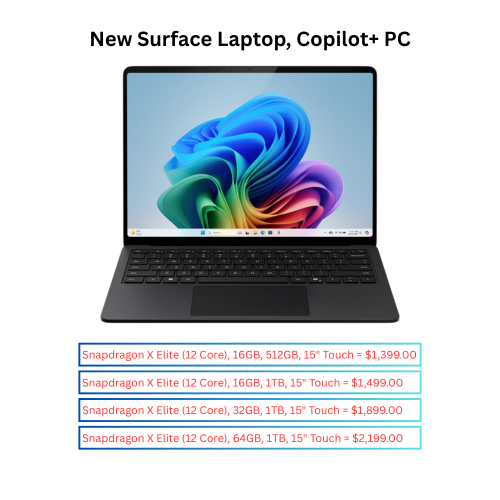 New Surface Laptop (7 Edition)