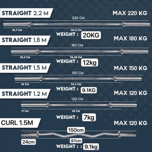 Barbell/Curl barbell 1.2m / 1.5m / 1.8m / 2.2m
